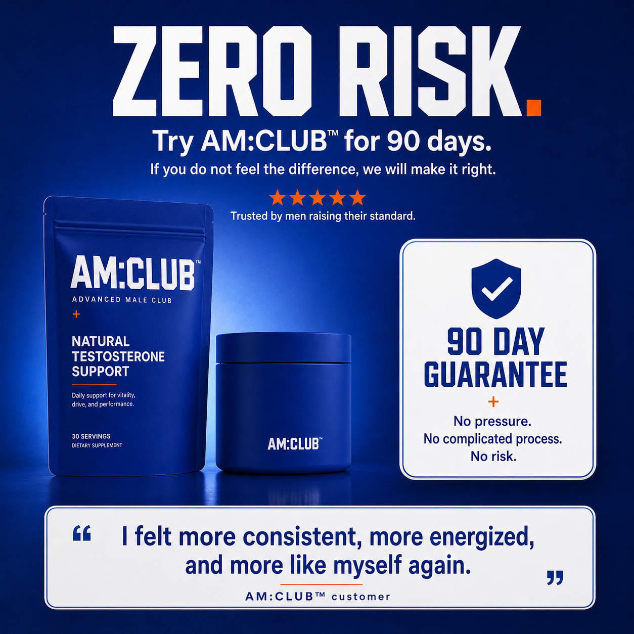 Natural Testosterone Support