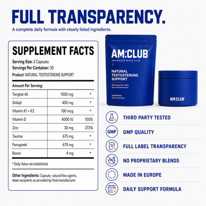Natural Testosterone Support