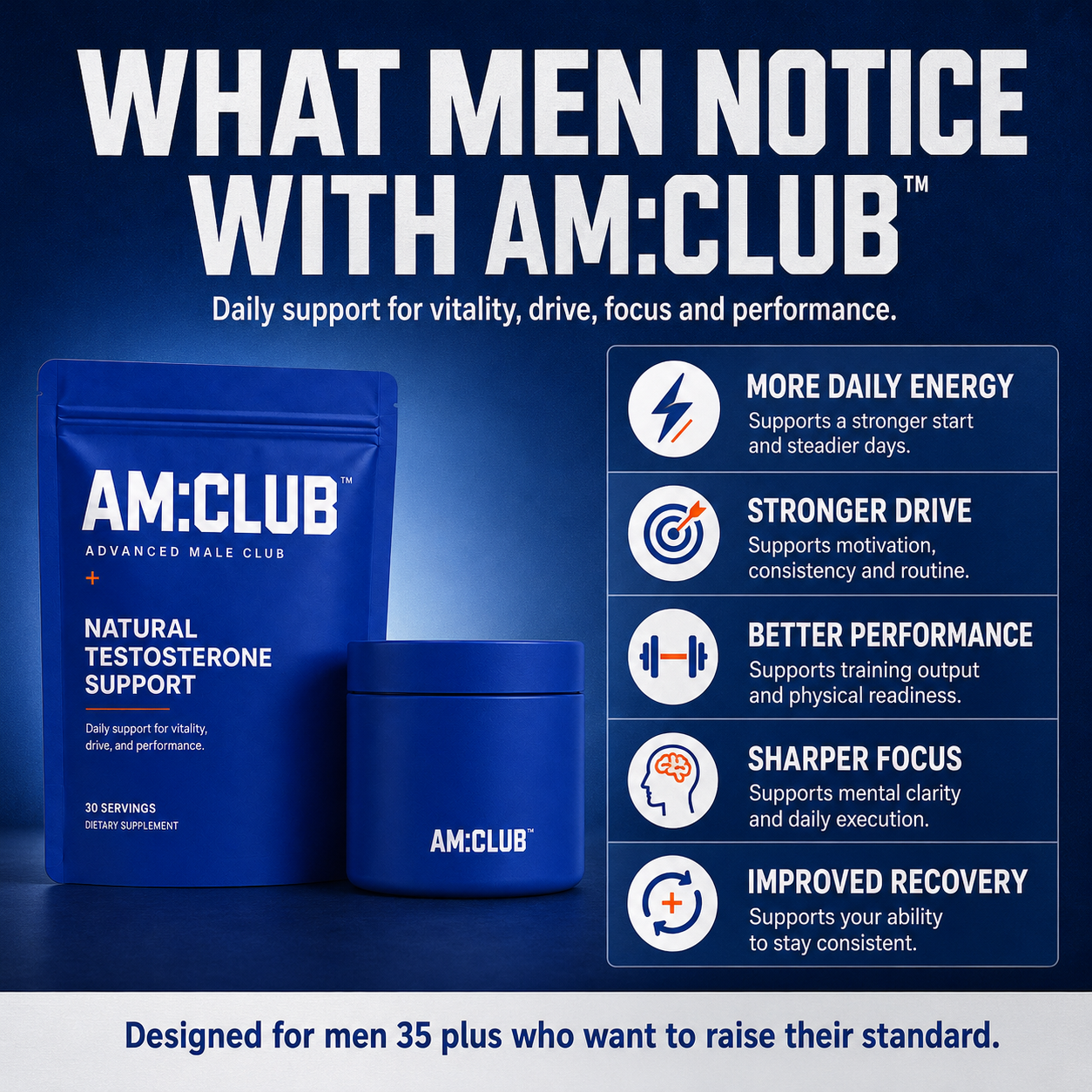 Natural Testosterone Support