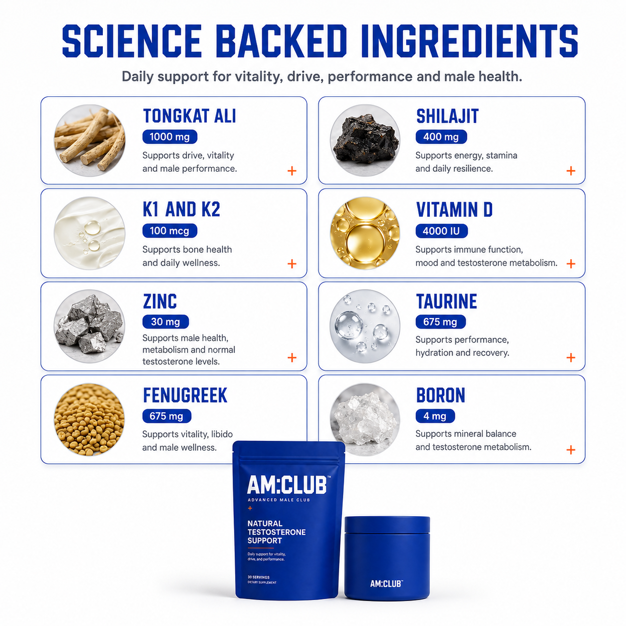 Natural Testosterone Support