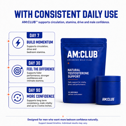 Natural Testosterone Support for bedroom performance - Quiz
